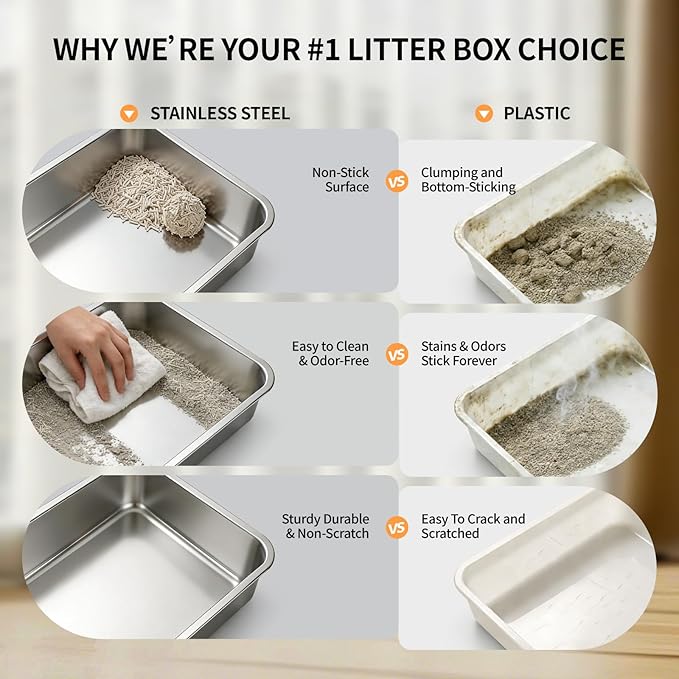 Stainless Steel Cat Litter Box with Lid, Extra Large Enclosed Metal Litter Pan with High Sides, Full Flip Cover Litter Box for Large Cat, Include Scoop & Step, Leak Proof Easy Clean Odor Control,White