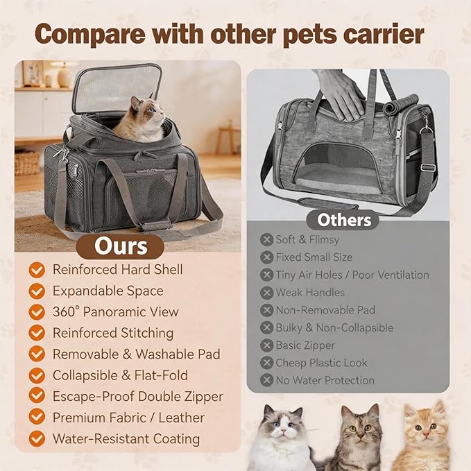 Cat Carrier Soft Sided, Expandable Pet Carrier for Medium Small Pets, Collapsible Travel Carrier with Hard Shell, 360° Panoramic Mesh, Washable Waterproof Pad | – 17.3×13.8×9.4 (Gray)