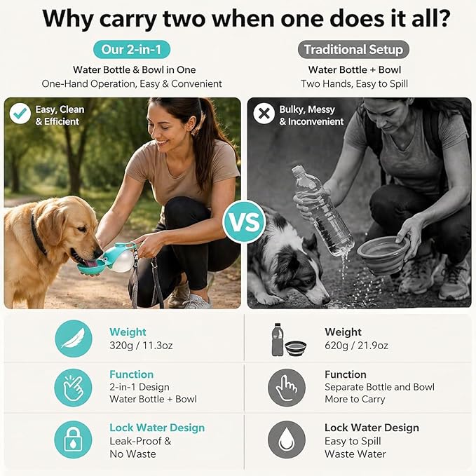 2 in 1 Portable Tumbler for Dogs – 10oz Stainless Steel Pet Water Bottle with Silicone Foldable Bowl, Portable Dog Water Bottle for Walks, for Walking, Hiking & Travel, One-Hand Operation (Blue-1)
