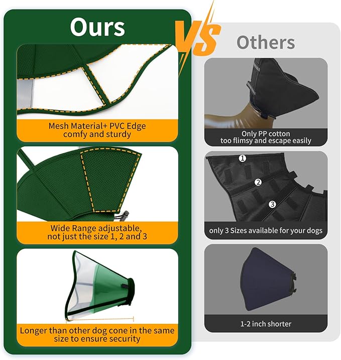 WinWeal Soft Dog Cone for Large Medium Dogs After Surgery – Adjustable Transparent Recovery Collar, Breathable Elizabethan E-Collar for Wound Healing & Anti-Licking (XL, Dark Green)
