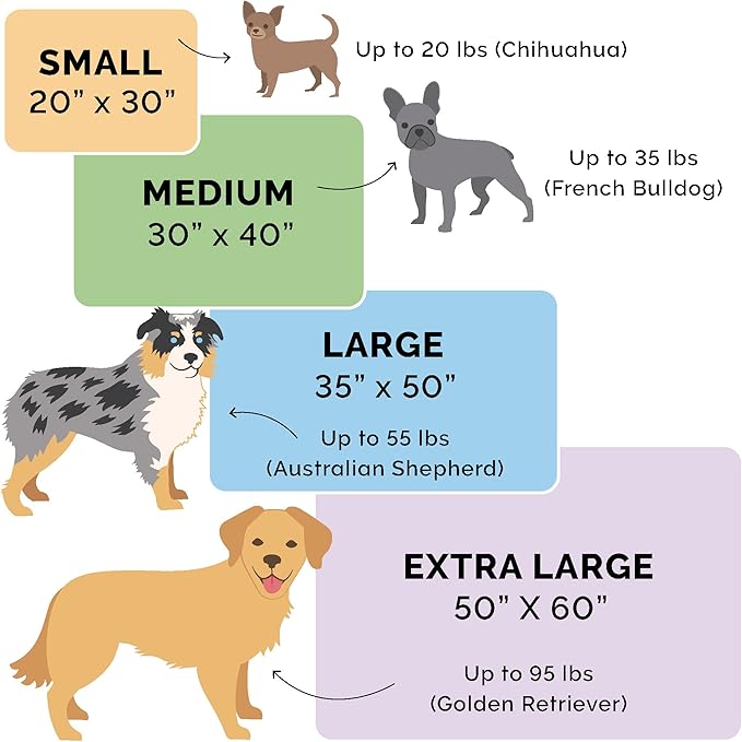 Furhaven Waterproof & Self-Warming Throw Blanket for Dogs & Indoor Cats, Washable & Reflects Body Heat - Soft-Edged Terry & Sherpa Dog Blanket - Espresso, Large