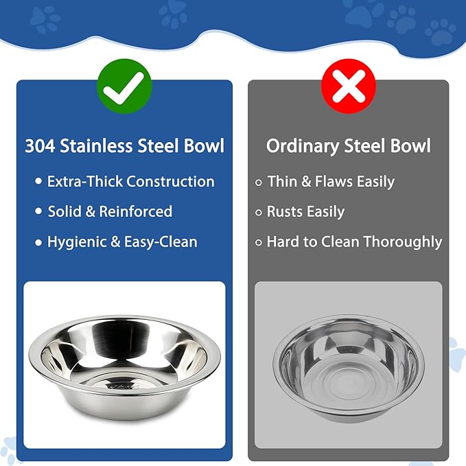 ZUFECY 2-Pack Cat Bowls, 5.5'' Stainless Steel Cat Bowl, Pet Food & Water Dishes, Non-Tip and Easy Clean Kitten Bowls for Small Cats, Indoor/Outdoor Use