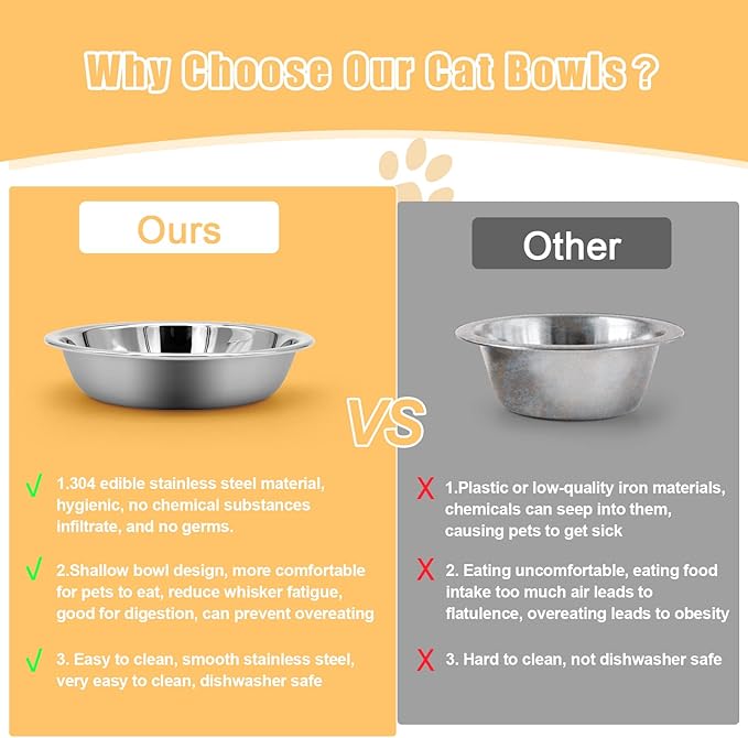 Stainless Steel Cat Bowl - Shallow Wide Flat Cats Food Bowls,Metal Kitten Dishes Whisker Friendly Fatigue Relief,Replacement Basic Kitty Plates for Elevated Stand,Dishwasher Safe（Set of 2）