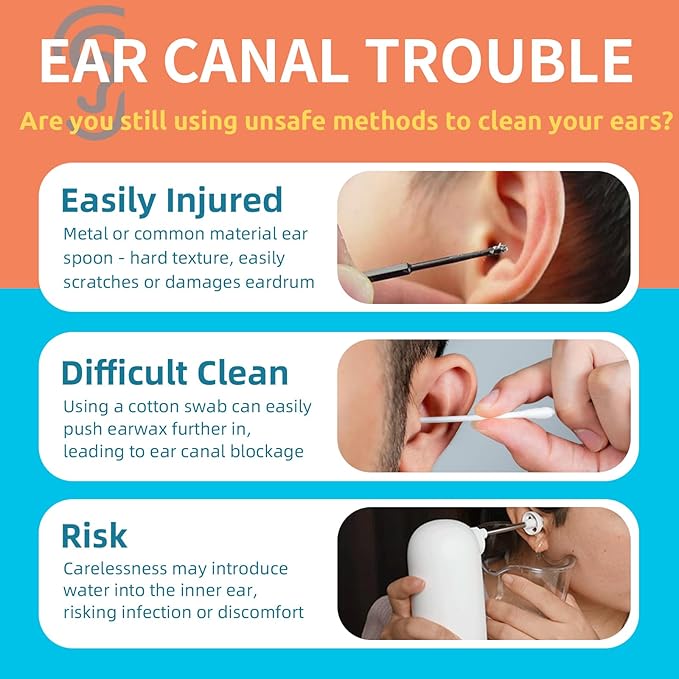 3-Style Ear Wax Removal Kit, 36 Count - Gentle and Reusable Plastic Ear Cleaners for Itch Relief
