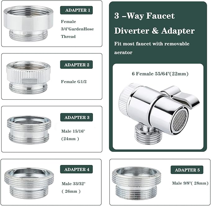 Bathtub Shower Head Sink-Faucet set，Tub faucet spayer attachment with 5 Adapters and 59" Hose for Pet Dog Rinse、 Baby Bath 、Hair washing, ON/OFF Extension for Tub, Utility Sink, Garden and Bathroom
