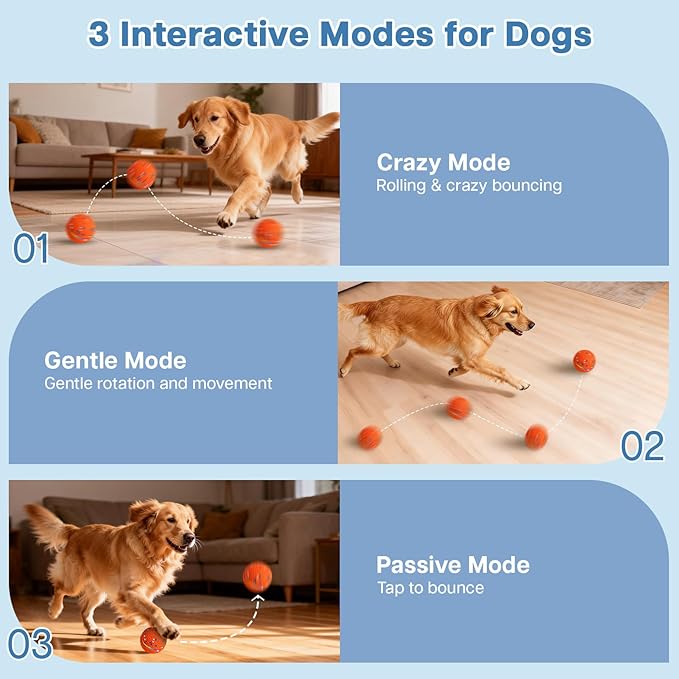 Interactive Dog Ball, Remote-Controlled Moving Dog Toy with Colorful Lights, 3 Interactive Modes and TPU Material, Bouncing Ball for Dogs to Keep Them Entertained