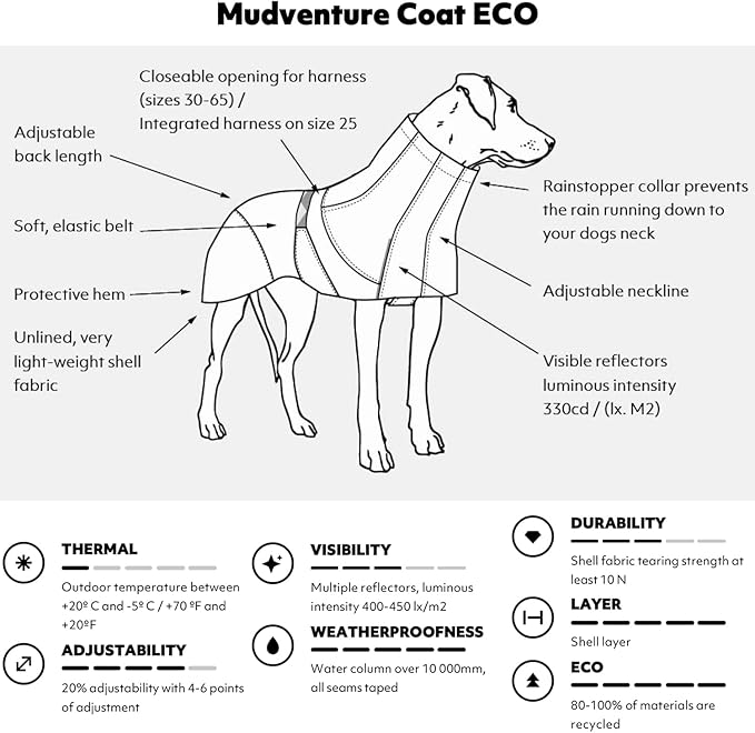 Hurtta Mudventure Coat ECO, Forest 24 in