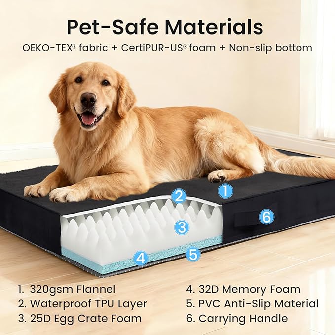 OhGeni Orthopedic Waterproof Dog Bed for Large Dogs, Machine-Washable Removable Cover in Easy-Clean Fabric, High Density Foam & Easy-Carry Handle, Suitable for Crate, 41 inch (Black)