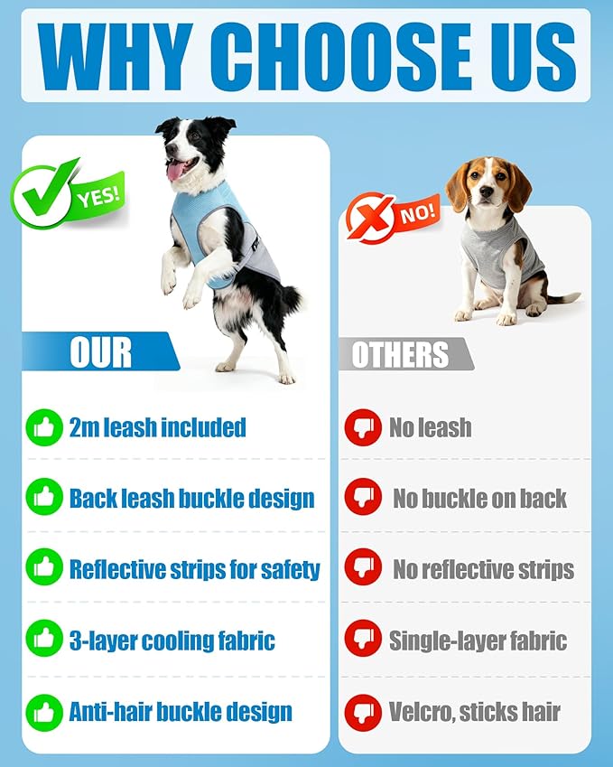 Dog Cooling Vest with 6.5FT Leash, UPF50 Breathable Lightweight Heat Relief Vest for Small & Large Dogs, Hot Weather Summer Outdoor Walking Hiking (Blue 2, XL)