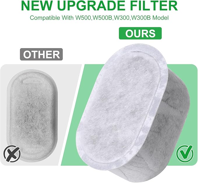 12 Pack Cat Water Fountain Replacement Filters with Sponges Compatible with W300&W300B&W500&W500B Automatic Pet Fountain 71oz/2L and 118oz/3.5L Dog Water Bowl Drinking Dispenser