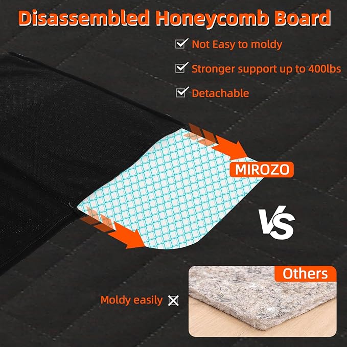 MIROZO Dog Car Seat Cover for Back Seat, 600D Heavy Duty Back Seat Extender for Dogs,Waterproof Pet Seat Protector with 3-Fold Bottom, Large Space Travel Bed Extender for Mid-Size SUV & Small Truck