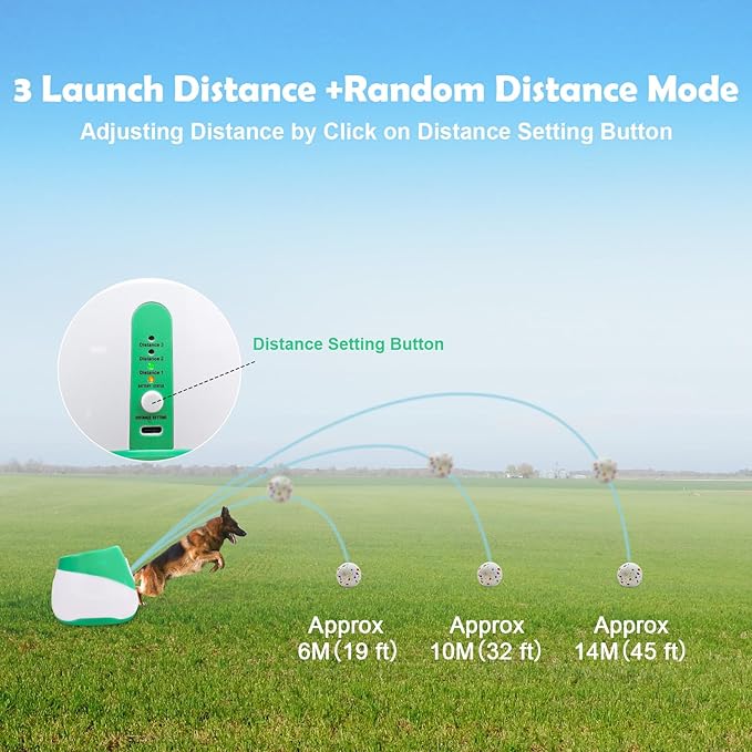 MEKAPLE Automatic Dog Ball Launcher for Samll to Medium Dogs, Upgraded Interactive Toy Balls Thrower, Distance Adjustable Mental Stimulating Dog Toys with 4 Etpu Balls 2.2 Inch (Green)