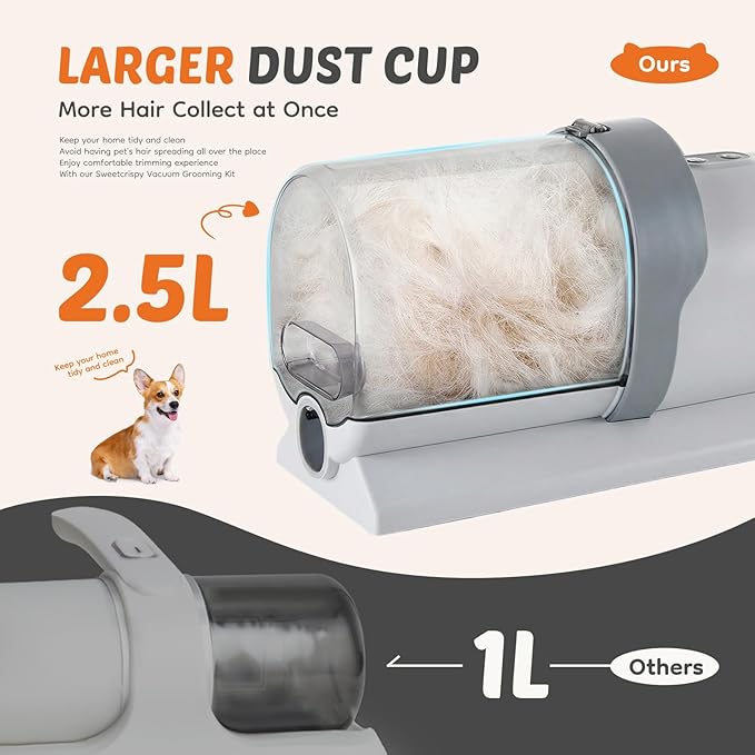 DUMOS Pet Grooming Vacuum Kit, 3 Adjustable Suction Modes Dog Clipper, 5 Professional Grooming Tools with Cordless Low Noise Cat Hair Clippers, 2.5L, Gray