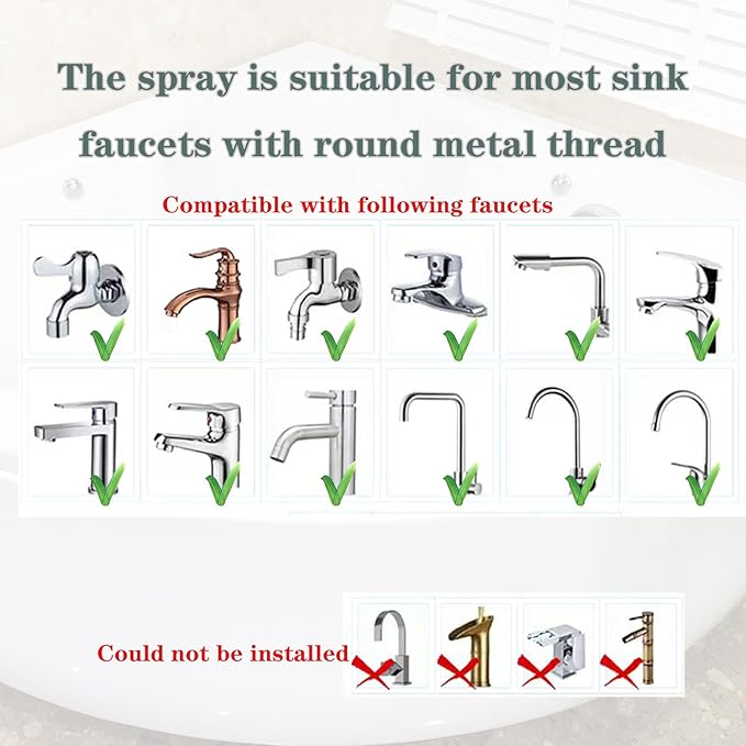 Bathtub Shower Head Sink-Faucet set，Tub faucet spayer attachment with 5 Adapters and 59" Hose for Pet Dog Rinse、 Baby Bath 、Hair washing, ON/OFF Extension for Tub, Utility Sink, Garden and Bathroom