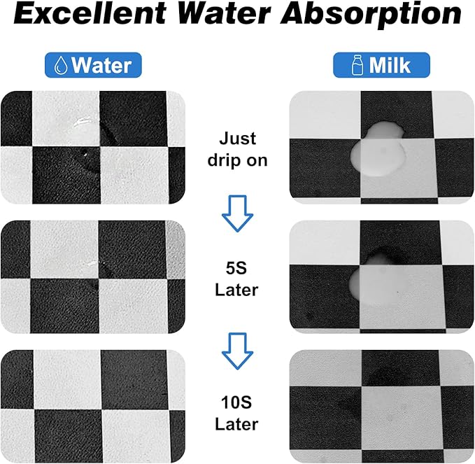 CooRug Checkered Dog Food Mat, Absorbent Leak-Proof Pet Feeding Mat, Quick Dry Cat Food Mat for Messy Drinkers 16" x 24" Black