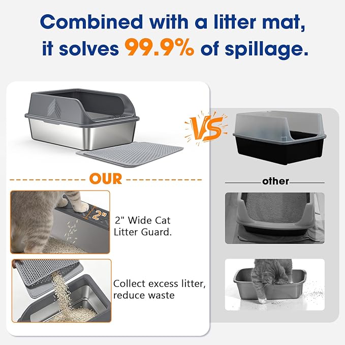 Small Stainless Steel Litter Box with Lid for Kitten, Metal Cat Litter Boxes High Sided Enclosed for Injured Cats and Rabbit, Anti-Urine Leakage | Non-Stick Bottom & Includes Scoop