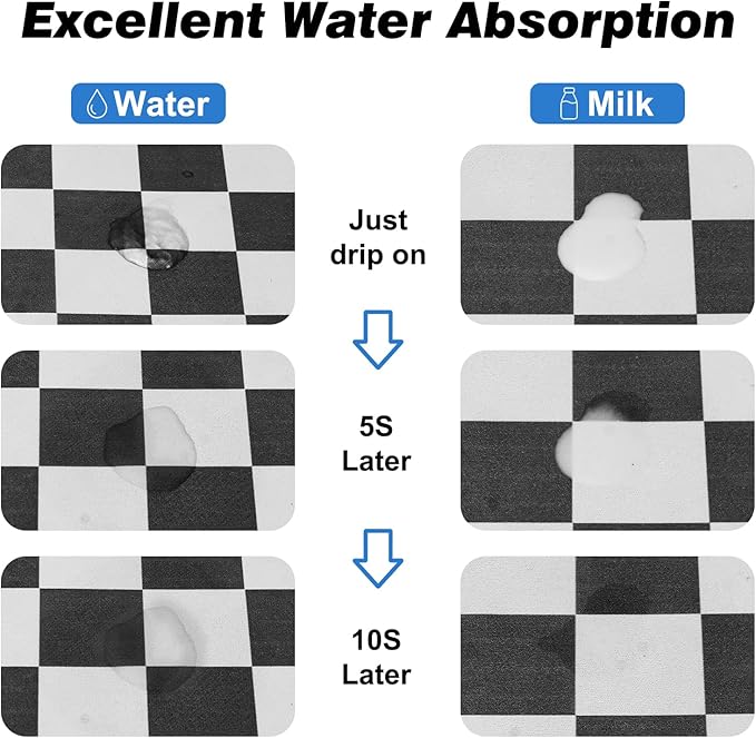 CooRug Checkered Dog Food Mat, Absorbent Leak-Proof Pet Feeding Mat, Quick Dry Cat Food Mat for Messy Drinkers 17" x 32" Black