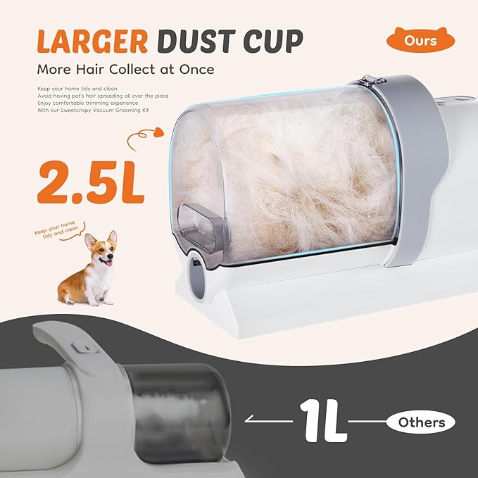 DUMOS Pet Grooming Vacuum Kit, 3 Adjustable Suction Modes Dog Clipper, 5 Professional Grooming Tools with Cordless Low Noise Cat Hair Clippers, 2.5L, Ivory