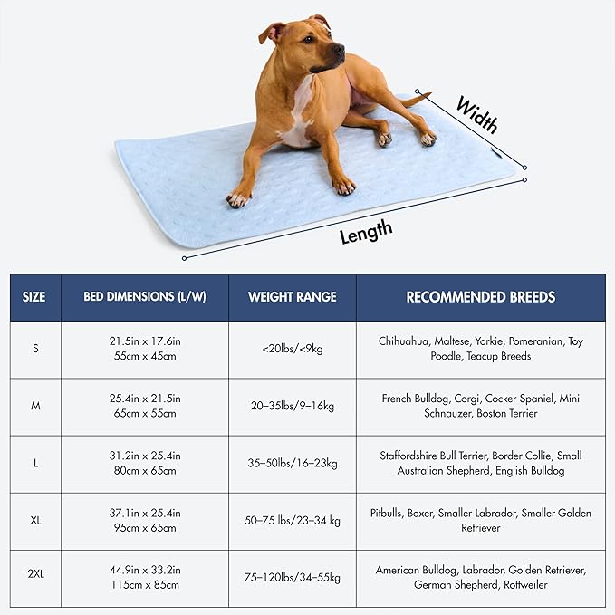 Spark Paws Cooling Mat for Dogs - Self Cooling Dog Mat & Pet Cooling Pad for Large, Medium & Small Dogs - Non-Toxic, Non-Gel Washable Cooling Bed - Hearts Blue - Size M