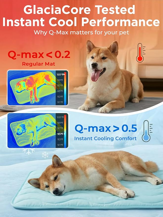 Dog Cooling Mat for Extra Large Dogs, 48"x30" Breathable Self Cooling Crate Mat for Dogs & Cats, QMAX>0.5 Portable Washable Pet Cooling Mat for Dog Bed, Thickened Cool Fiber Indoor/Outdoor Summer,Blue