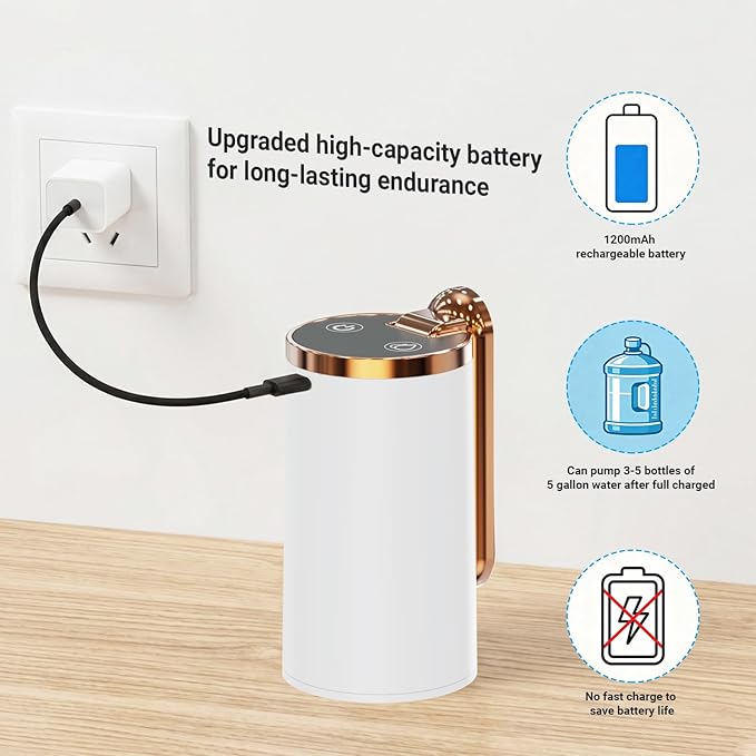 Myvision Water Dispenser for 5 Gallon Bottle, Portable USB Charging Electric Water Pump, Drinking Water Jug Pump for Home, Kitchen, Living Room, Office, Camping, Universal for 3-5 Gallon (Plus W)