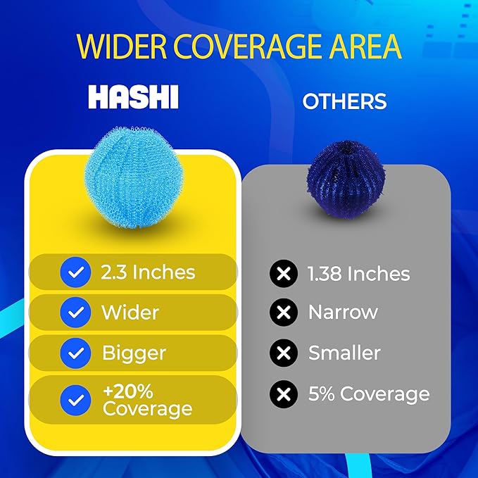 HASHI 12 Pack Pet Hair Remover for Laundry, 2.3 Inch Sky Blue Washing Machine and Dryer Balls, Reusable Dog and Cat Fur Catcher, Gentle on Fabrics Lint Remover for Bedding and Towels