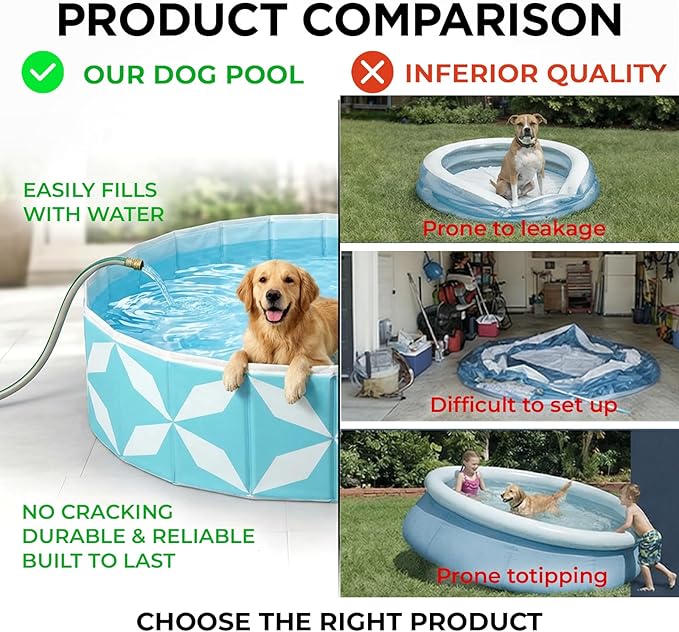 Foldable Dog Pool for Large Dogs, Kiddie Pool Hard Plastic Collapsible Dog Pool, Heavy Duty 0.5mm PVC with Non-Slip Bottom, Portable Kiddie Pool for Dogs, Pet Bath Tub for Backyard Summer, BL 47“