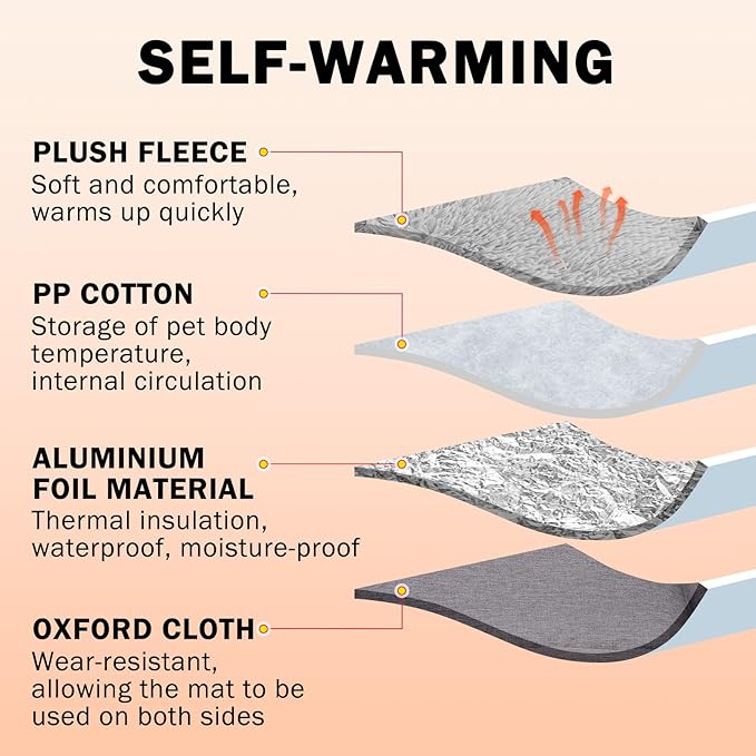 SCENEREAL Self Warming Cat Bed Self Heating Cat Dog Mat, 2 in 1 Soft Plush Washable Pet Pad for Indoor Outdoor, 28" x 24"