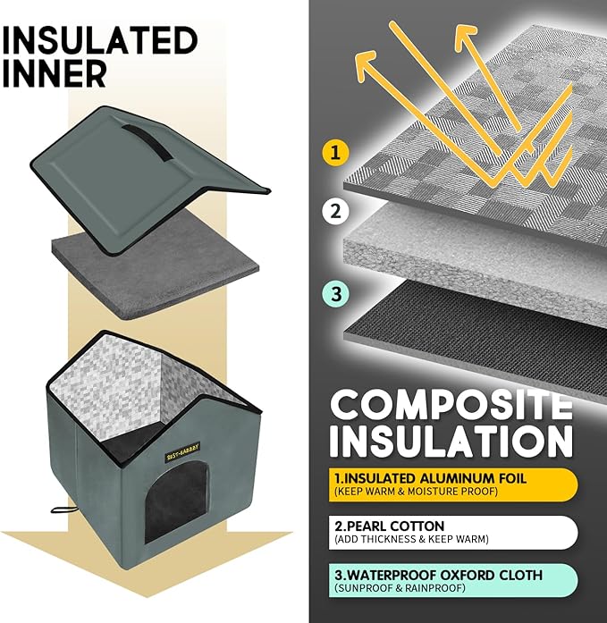 Rest-Eazzzy Cat House for Outdoor Cats, Weatherproof and Insulated Feral Cat House with Mat and Clip, Easy to Put Together, Selfwarming Cat Shelter for Summer(Grey, Waterproof House-S)