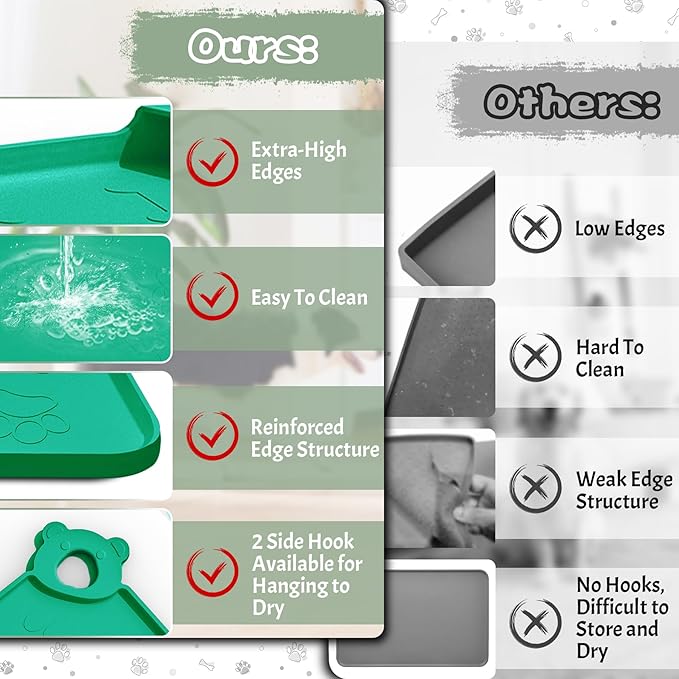 Dog Food Mat, Silicone Dog Mat for Food and Water -Pet Feeding Mats with Residue Collection Pocket, Waterproof Dog Cat Bowl Mats with Raised Edges and Hooks, Placemats for Cats and Dogs Water Bowl