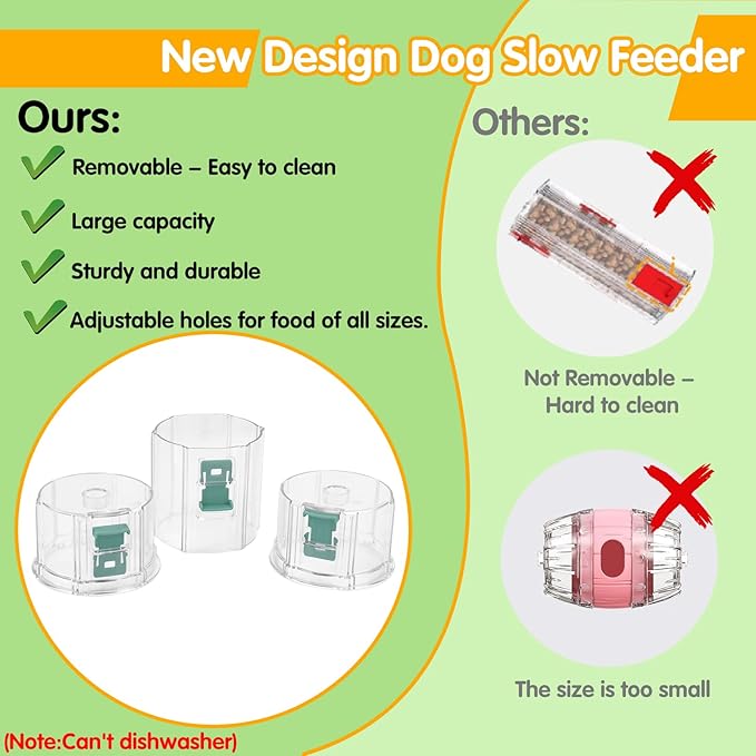 Paw-Activated Rolling Interactive Dog Treat Puzzle Toys for IQ Training & Mental Stimulating,Fun Slow Feeder,2 Levels of Challenge