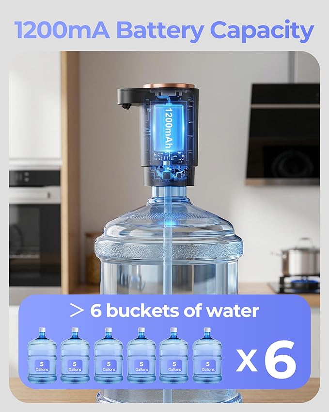 Water Jug Pump for 5 Gallon Bottle – Portable Electric USB-C Charging Dispenser, Dual Powerful Motors, Fast Flow, Fits 2-5 Gallon Jugs – Ideal for Home, Office, Camping, RV, Black