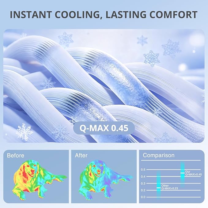 Cooling Mat for Dogs, 28"x 19" Thick & Durable Dog Cooling Mat, Q-MAX>0.45, Double-Sided Cooling Pet Pad, Washable Portable Dog Cooling Mat for Couch, Crate & Car - M