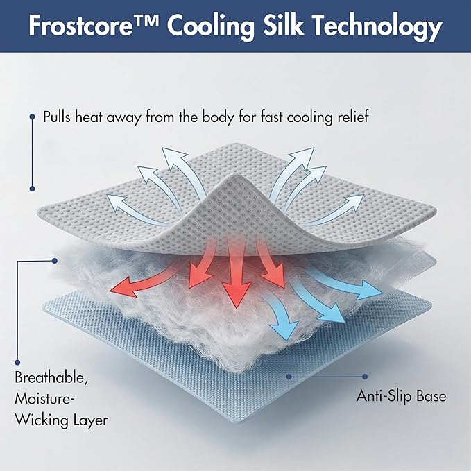 Spark Paws Cooling Mat for Dogs - Self Cooling Dog Mat & Pet Cooling Pad for Large, Medium & Small Dogs - Non-Toxic, Non-Gel Washable Cooling Bed - Waffle Grey - Size XXL