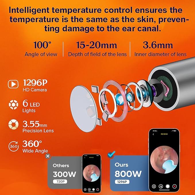 Ear Wax Removal Tool with Camera - 1296P HD Ear Cleaner Otoscope with 6 LED Lights, Wireless Earwax Remover Kit with 8 Pcs Ear Picks, WiFi Ear Scope Cleaning Kit for iPhone (Jet Black)