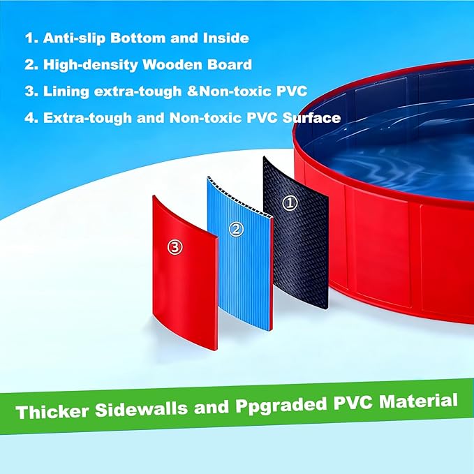 Foldable Pet Pool, Puppy Small Medium Large Dogs Pool, Non-Slip Pet Bath Tub for Outdoor Backyard, Collapsible Dogs Swimming Pool for Dogs Cats and Kids 32" Blue