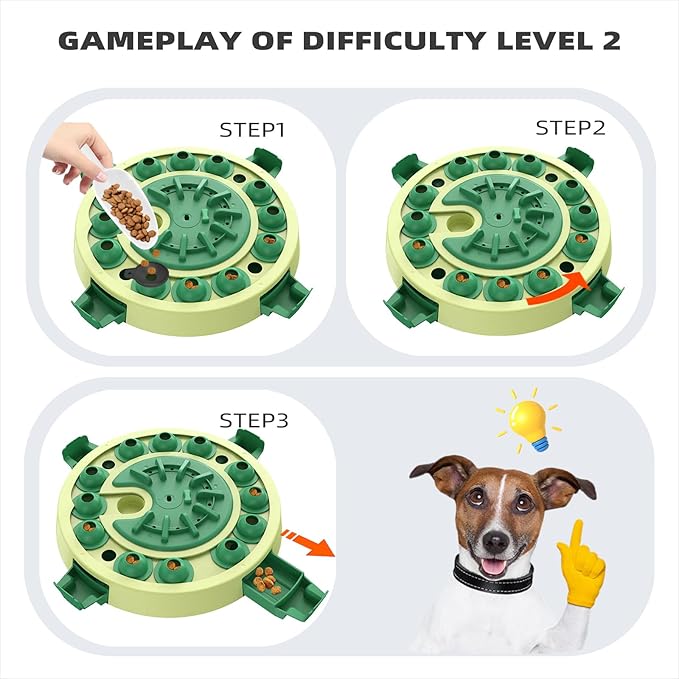 KADTC Dog Puzzle Toy, Large Size, 3 Levels of Step-by-Step Challenge, 4 Ways to Play Beginner to Advanced Slow Feeder & Mental Stimulation for Smart Dogs Enrichment Toys