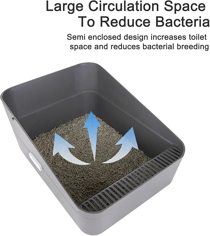 Sfozstra Grey Open Top Cat Litter Box - Medium, Removable Liner & Sifting Tray, High Sides Leak-Proof, Odor-Reducing, Durable ABS, for Small Cats Up to 13 lbs