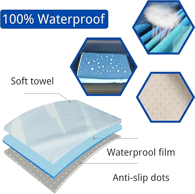 Waterproof Car Seat Cover for Front Seats, Protector for Cars SUVs Trucks, Sweat Towel Seat Covers Bucket for Gym,Workout,Beach,Hiking,Running (Mountains, 1PC)
