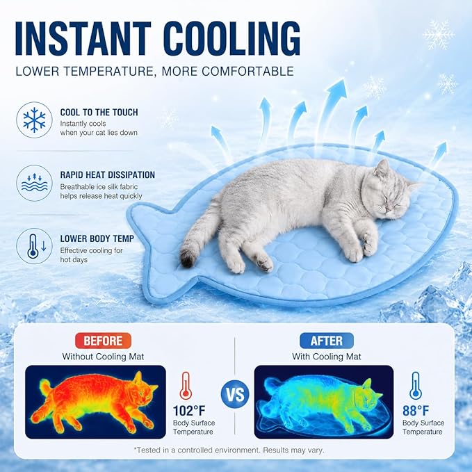 SZEE Cat Cooling Mat for Cats & Small Dogs, Summer Pet Cooling Mat with Ice Silk Fabric, Machine Washable, Fish-Shaped, for Bed, Sofa, Floor, Car Seat & Crate, with Anti-Slip Bottom (27” × 18”)