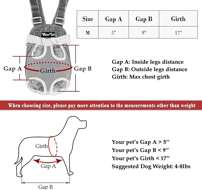 Pet Dog Carrier Backpack Mesh Camouflage Outdoor Travel Products Breathable Shoulder Handle Bags for Small Dog Cats (M, Camouflage)