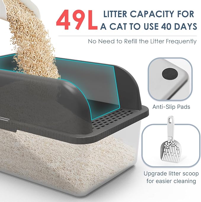 Suzzipaws 8" Deep Stainless Steel Litter Box with Lid Extra Large Cat Litter Box for Big Cats XL Metal Litter Pan Tray with High Wall Sides Enclosure, Non-Sticky, Anti-Leakage (Charcoal Gray)