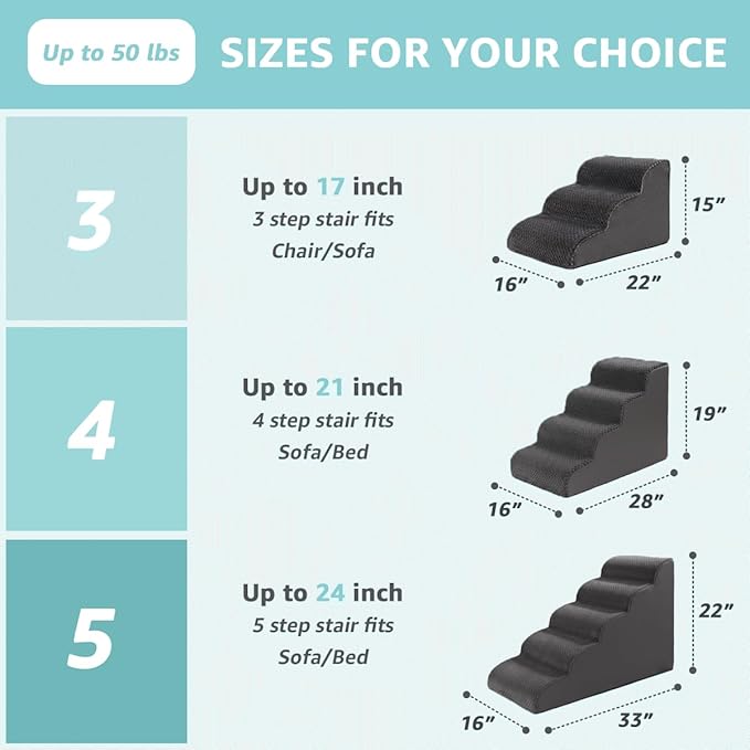 Oiilores Dog Stairs for Medium Dogs 22" H, 5-Step Dog Steps Ramp for High Beds and Couch with Anti-Slip Washable Cover and Durable High Density Foam, Grey