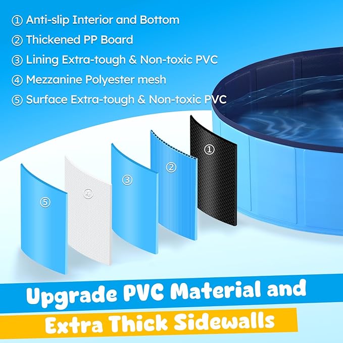 Niubya Portable Dog Pool, Foldable Pet Swimming Pool, Anti-Slip Collapsible Pet Bathtub, Hard Plastic Bath Pool for Pets Dogs and Cats, 80 x 16 in