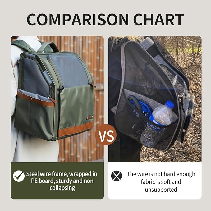 Large Cat Carrier Backpack, Shaded Small Dog Backpack with Breathable Mesh, Soft Side Safety Pet Backpack for Hiking, Travel, Outdoor, Green