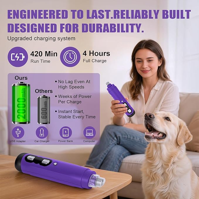 Dog Nail Grinder, 9-Speed Professional Quiet Electric Trimmer for Large Medium Dogs, with Quick Sensor Guard, 2 LED Lights, 2000mAh USB Rechargeable (Purple)