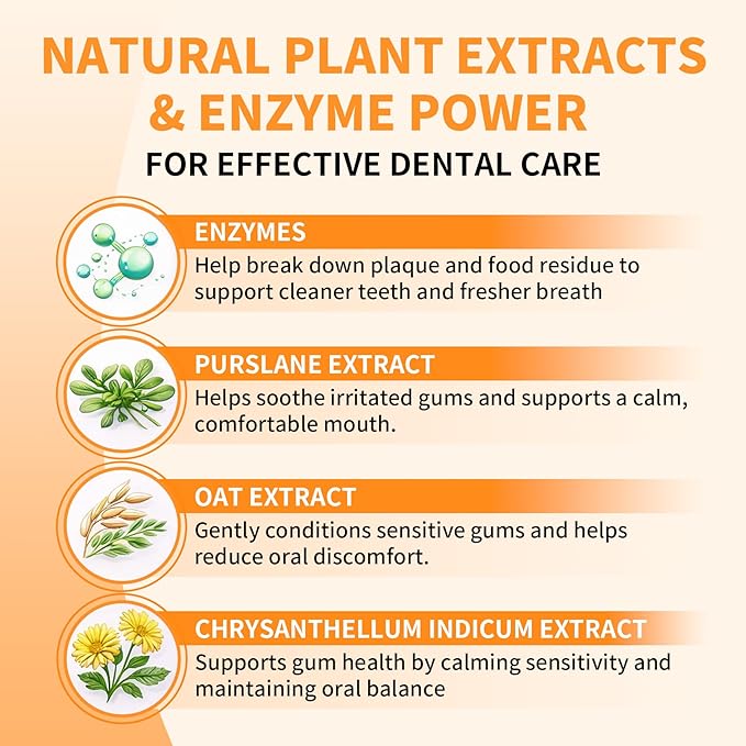 Cat Dental Kit with Salmon Flavor Toothpaste 1.06 oz | Enzymatic Cat Toothpaste, Includes Toothbrush & Finger Brush | Gentle Plaque & Breath Care