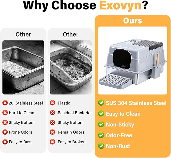 XXXL Stainless Steel Litter Box with Lid,Extra Large Enclosed Metal Cat Litter Box for Big Cats, Multiple Cats,Odor Control,Anti-Leakage, Includes Scoop & Pedal,27.75 x 19.75x 15.7 inches