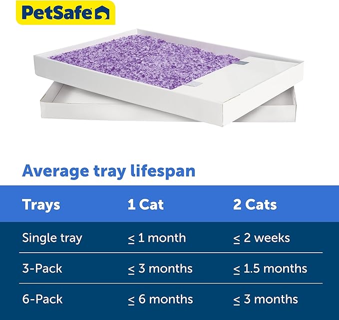 PetSafe ScoopFree Crystal Litter Tray Refills – Lavender Crystals, 3-Pack – Disposable Tray – Includes Leak Protection & Low Tracking Litter – Absorbs Odors on Contact