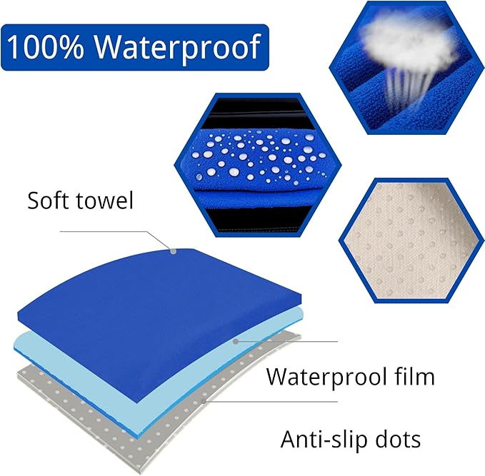 Waterproof Car Seat Cover for Front Seats, Protector for Cars SUVs Trucks, Sweat Towel Seat Covers Bucket for Gym,Workout,Beach,Hiking,Running and Swimming(Blue, 2PCS)